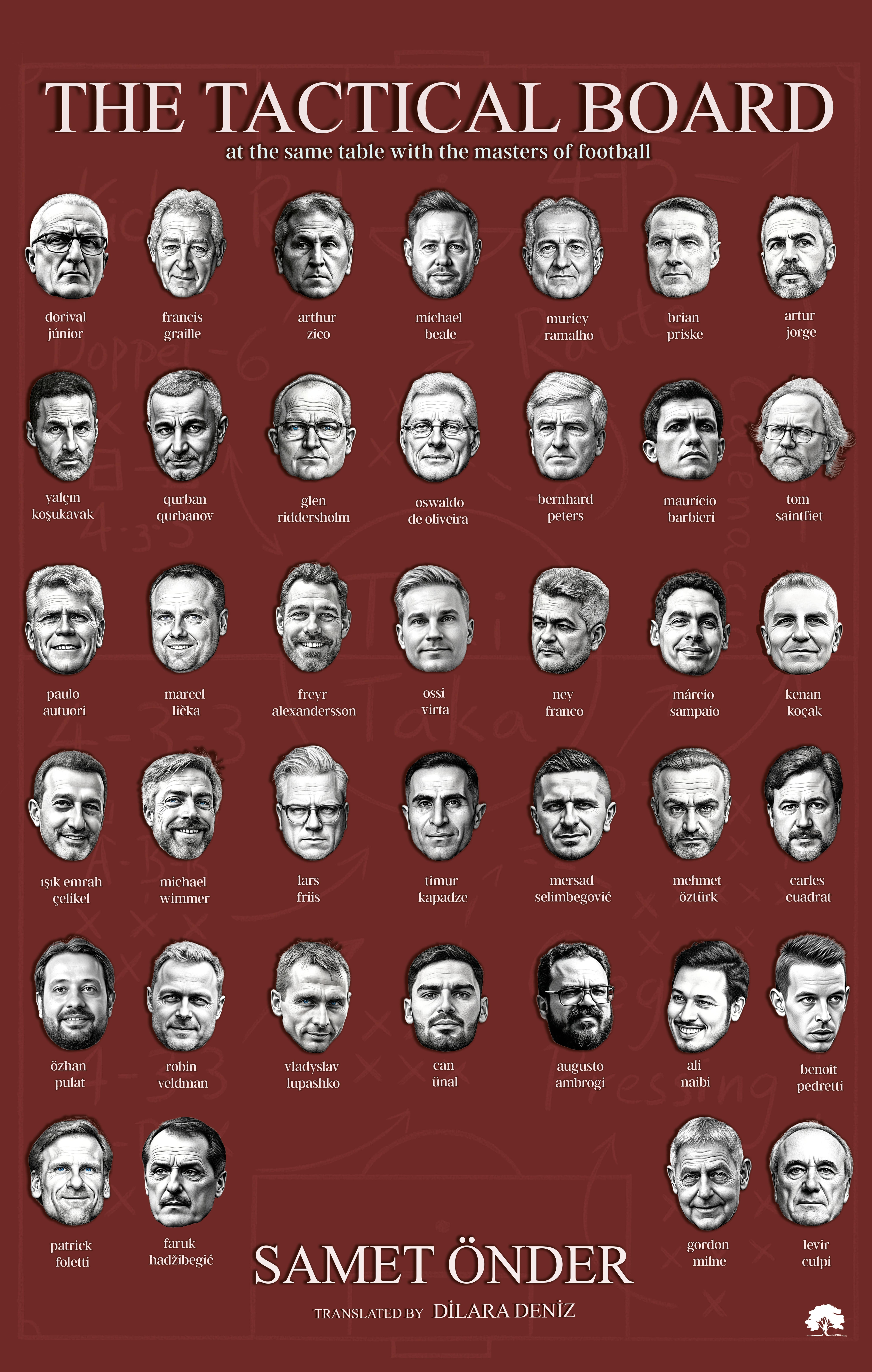 Samet ÖNDER - The Tactical Board